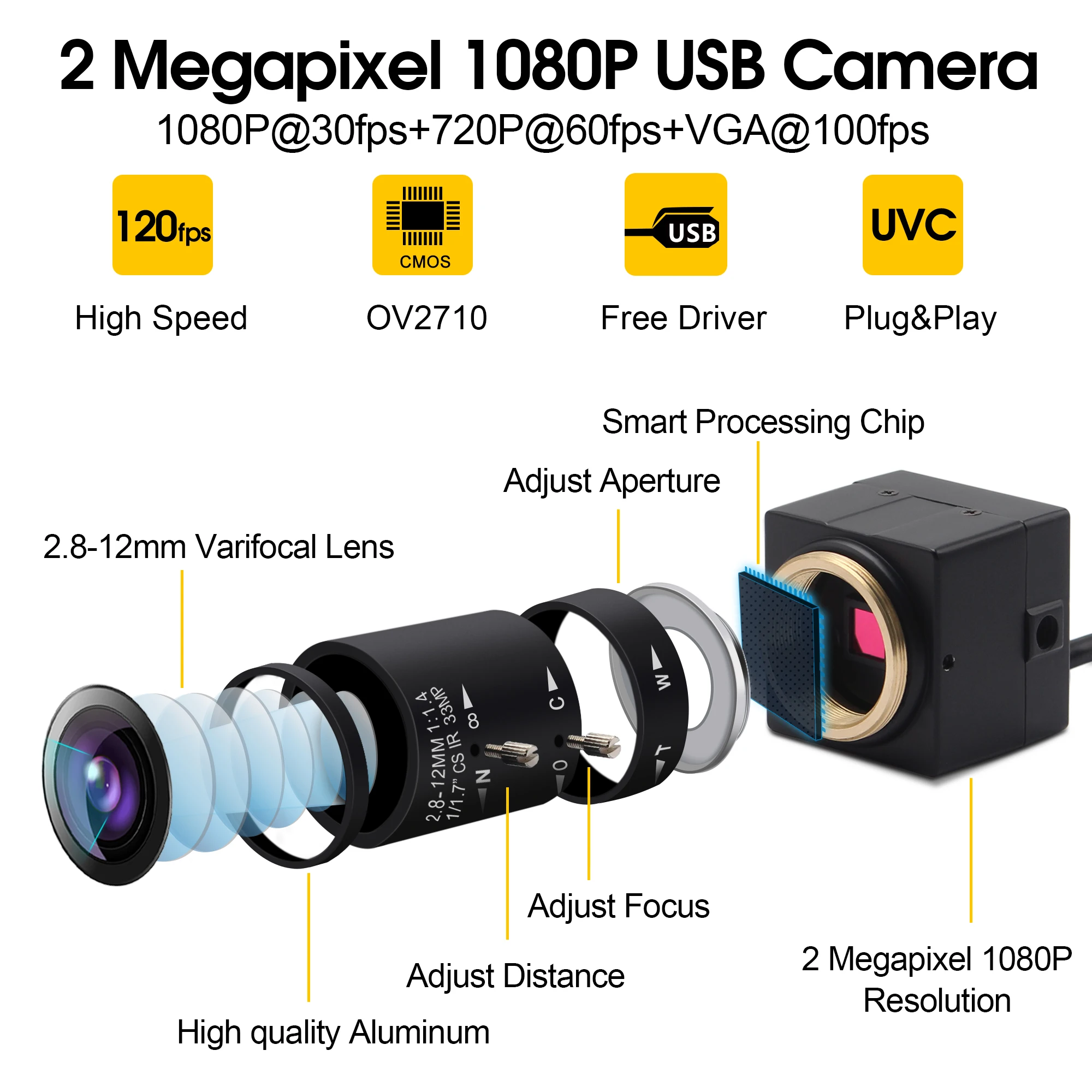 2.8-12mm Manual Zoom Varifocal 2MP USB Webcam MJPEG 100fps at 480P ,60 fps at 720,30fps 1080P Mini Box Cmos Usb Camera HD 1080P