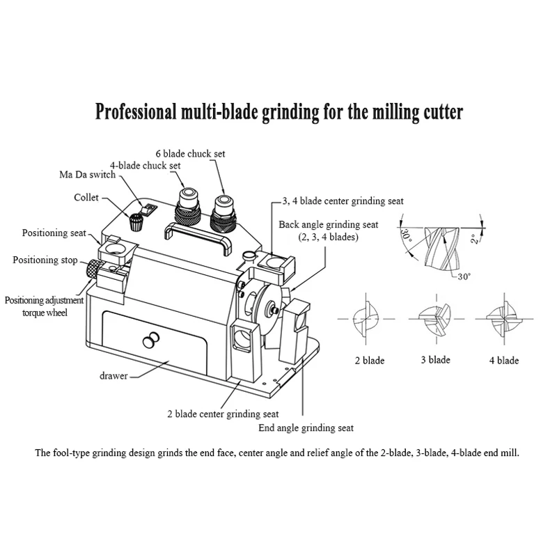 Fast Grinding Machine Milling Cutter Grinding Machine Size Milling Cutter Grinder Old End Mill Grinding MR-X1