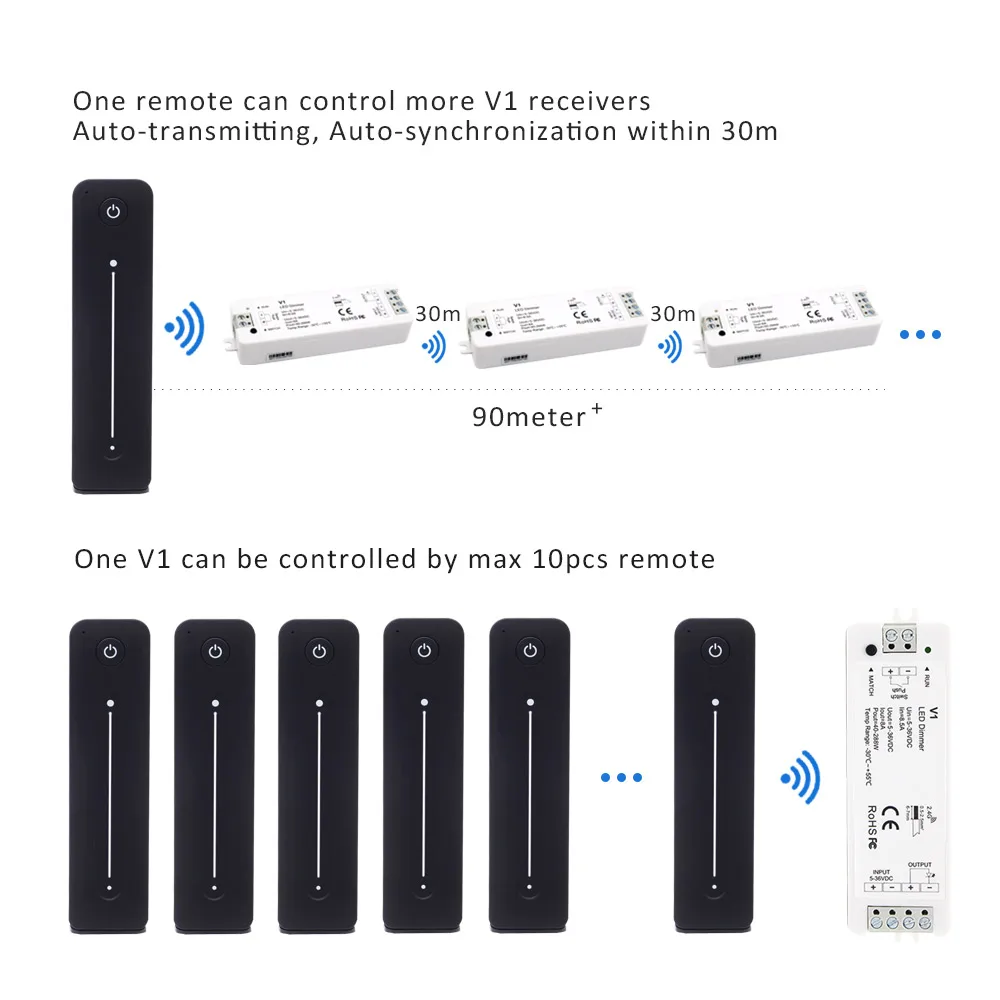 Dimmer 12V 24V 36V 5V DC 8A 2.4G RF PWM Wireless Touch Remote for Single Color LED Strip Light Switches Dimmer Controller V1 R11