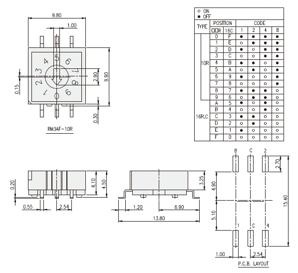 Dip Taiwan Ronde Tot 0-9 / 10 Bit 8421c Patch Rm3af-10 Draaicodeerschakelaar 3:3 Pin Positie