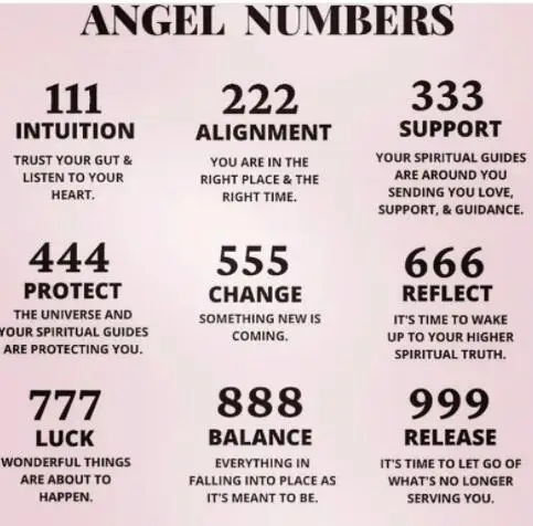 Fashion Angel Number Necklaces For Women Men 111 222 333 444 555 666 777 888 999 Devil Necklace Stainless Steel Jewelry BFF Girl