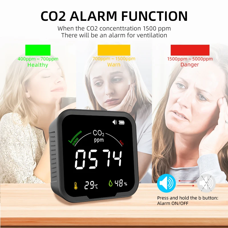 FIBISENSE Multifunctional CO2 Meter Digital Temperature Humidity Tester DNIR Sensor Carbon Dioxide Detector Air Quality Monitor