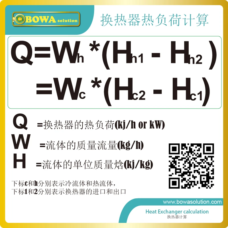 8RT ไทเทเนียมแลกเปลี่ยนความร้อนเหมาะสำหรับสระว่ายน้ำเกลือน้ำหรือเกลือเครื่องกำเนิดไฟฟ้า/คลอรีนคือใช้