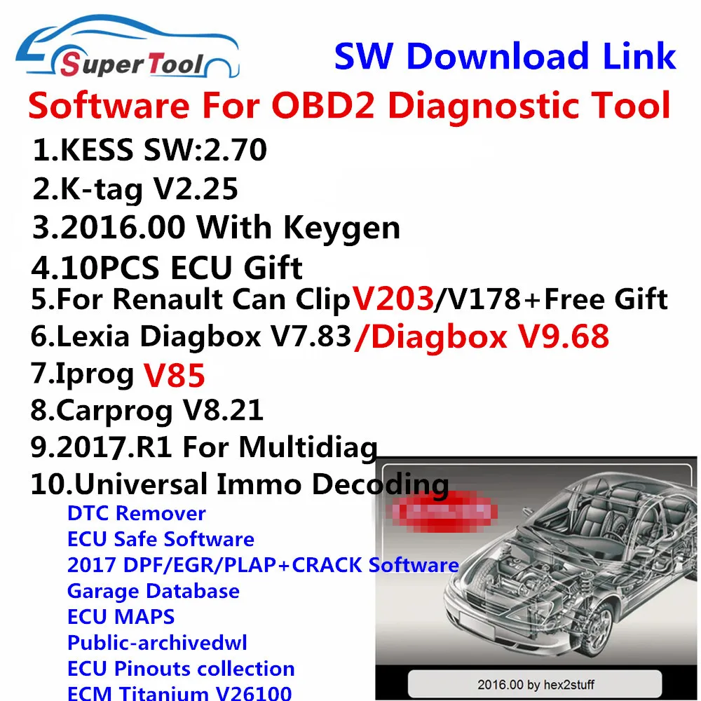 Mastering Software Debugging: Essential Tools and Techniques for Efficient Problem-Solving