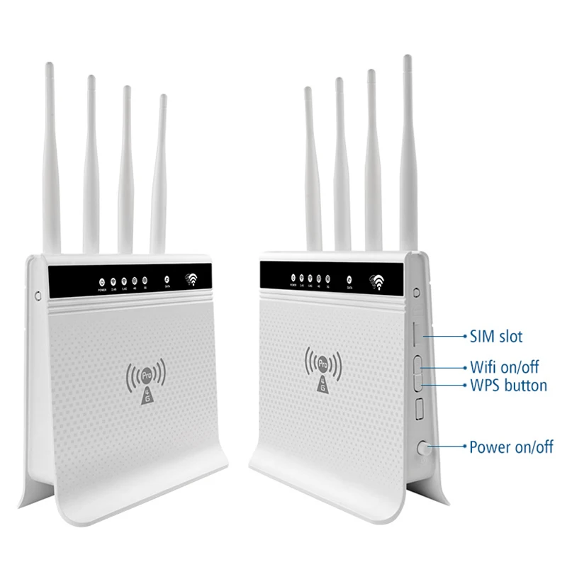 300Mbps Wifi Router Entsperrt 4G LTE CPE SIM Karte Wireless Router Modem Dual-Netzteil mit LAN Port unterstützung bis zu 32 Geräte