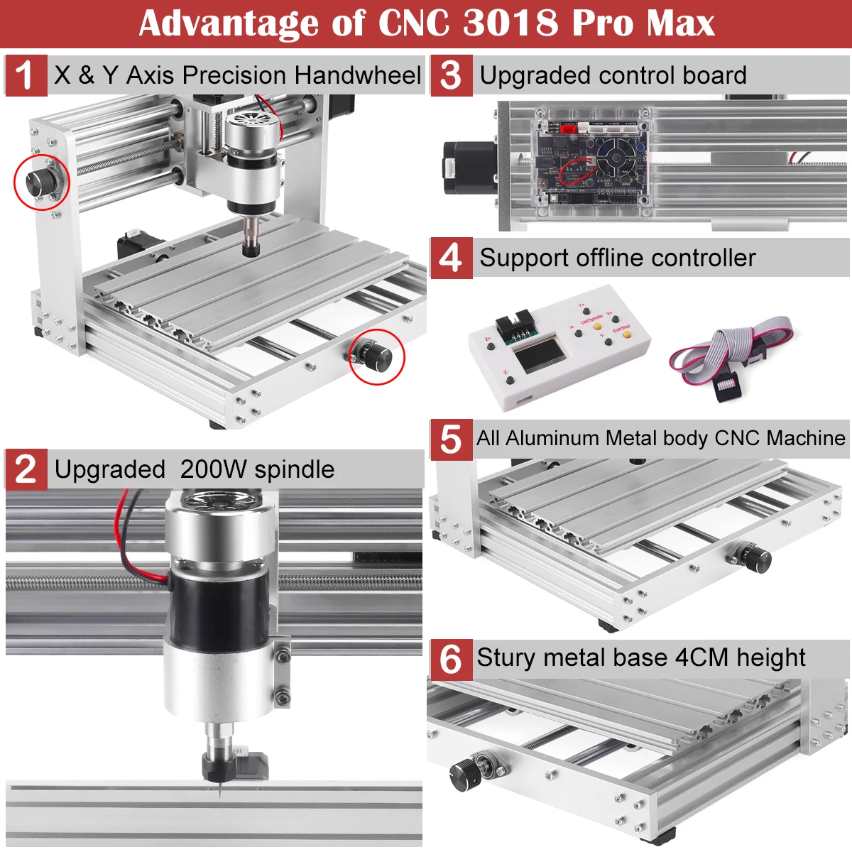 TWOWIN 3018 MAX CNC 라우터, 40W 레이저 타각기, GRBL 제어, 200W 스핀들 PCB 커팅 밀링 머신, 금속 DIY 조각기