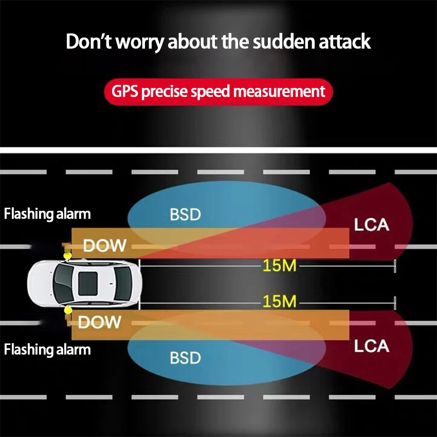 For BMW X3 2014-2021 BSA BSM BSD Blind Spot Monitoring System 24GHZ Millimeter Waves Radar Sensor Mirror LED Light Warning