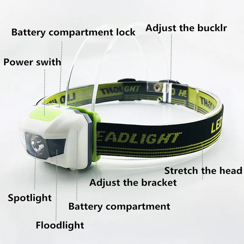 4 Modes Mini Headlamp Bright Head Light Frontal Lamps Waterproof Torch Head Lamp Flashlight Lanterna For Camping Fishing Hunting