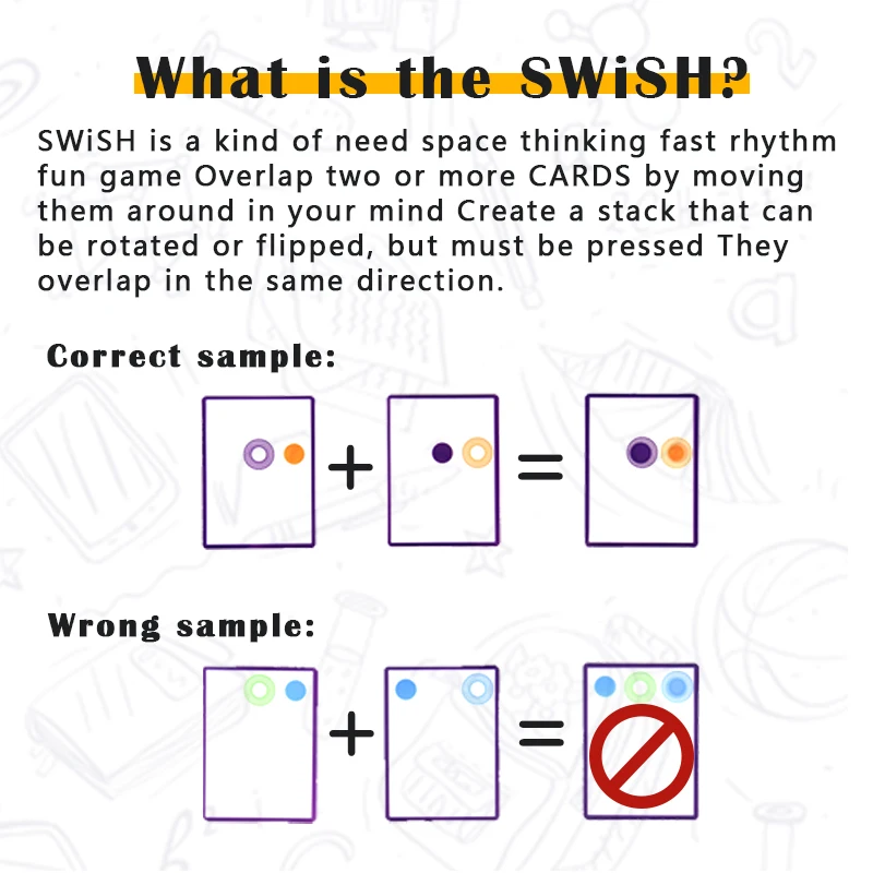 Gioco di logica-UN Divertimento Trasparente Educazione Gioco di Carte Logica Giochi per Bambini Carte Da Gioco Spot Giochi Da Tavolo Giocattoli per bambini