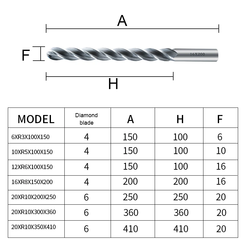 1pcs Taper Ball Nose End Mill, Foam Engraving Cutting Milling Cutter, Cemented Carbide CNC Woodworking Cutting Bit