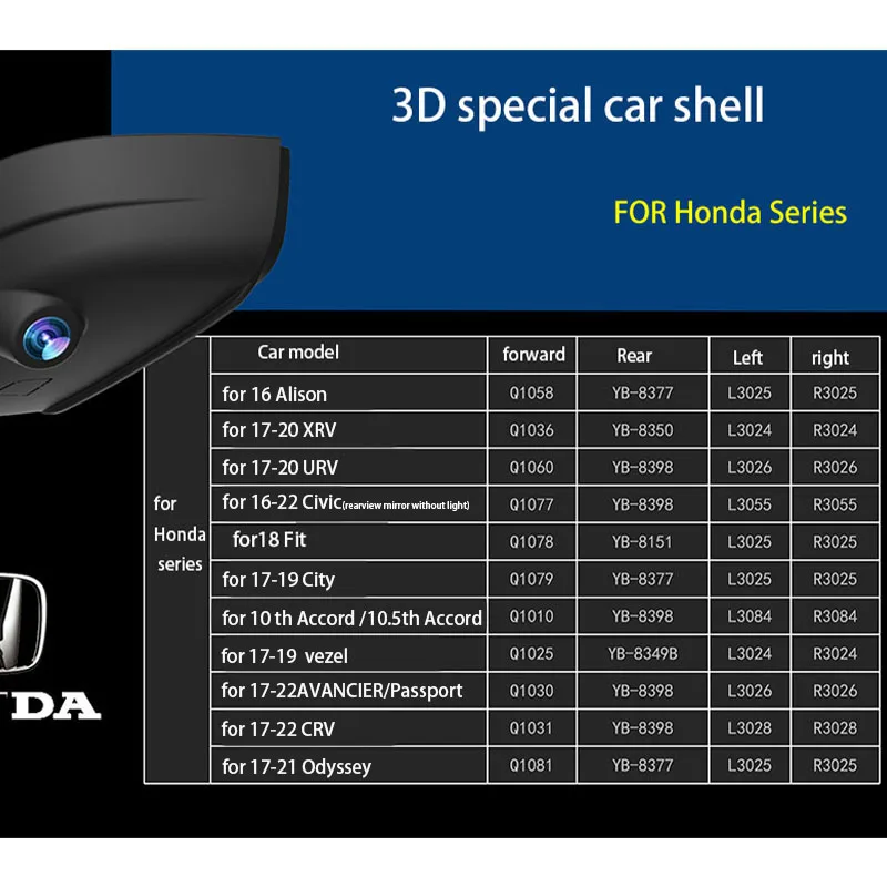 Applicable to Honda Car Series 360 Panoramic Image Camera Dedicated Shell 1:1 Mold for Front, Rear, Left and Right