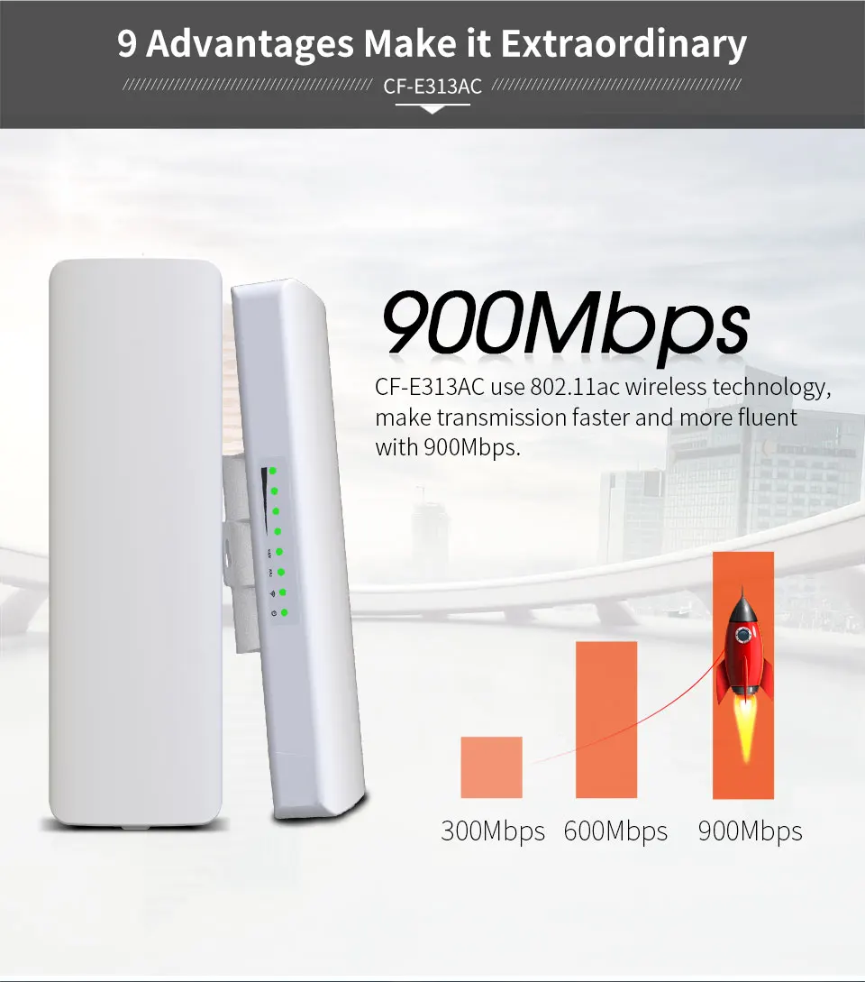 

900Mbps CF-E313AC High-power 5G Wireless Network Bridge Elevator Security monitoring WIFI Transmission Extender Repeater/CPE