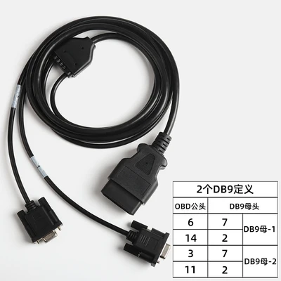 Can kvaser valuecan wektor może adapter DB9 do OBD pojazdu OBD linii