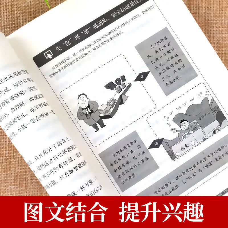 Рисунок 4 - 3 книги/набор, экономика и инвестиции