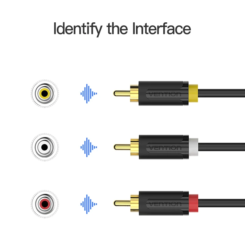 Przewód przedłużający 3RCA do 3RCA kabel Audio pozłacany z męskiego na męskie wideo Audio kabel AV dla TV DVD VCD Blueplayer 1m/1.5m/2m kabel RCA