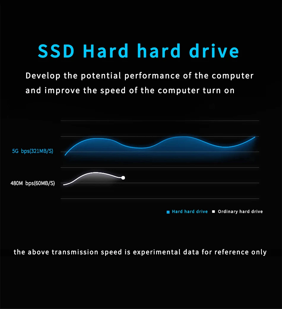 Disco duro interno de estado sólido para ordenador portátil y de escritorio, SSD de 1TB, SSD de alta capacidad, 512g