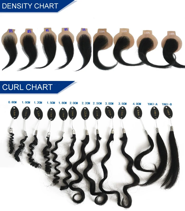 Thinnest 0.03mm Base PU Knot Men's Wig Transparent PU Men Toupee Men's Hair Pieces Unit Hair Replacement System Size 8x10 Inch
