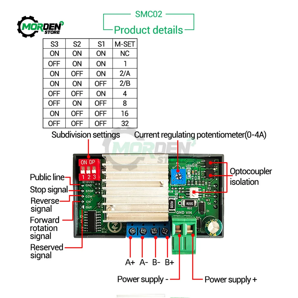 SMC 02 Drive Integrated 42 57 Stepper Motor Controller Forward And Reverse Drive Angle Pulse Speed PIC Serial Communication