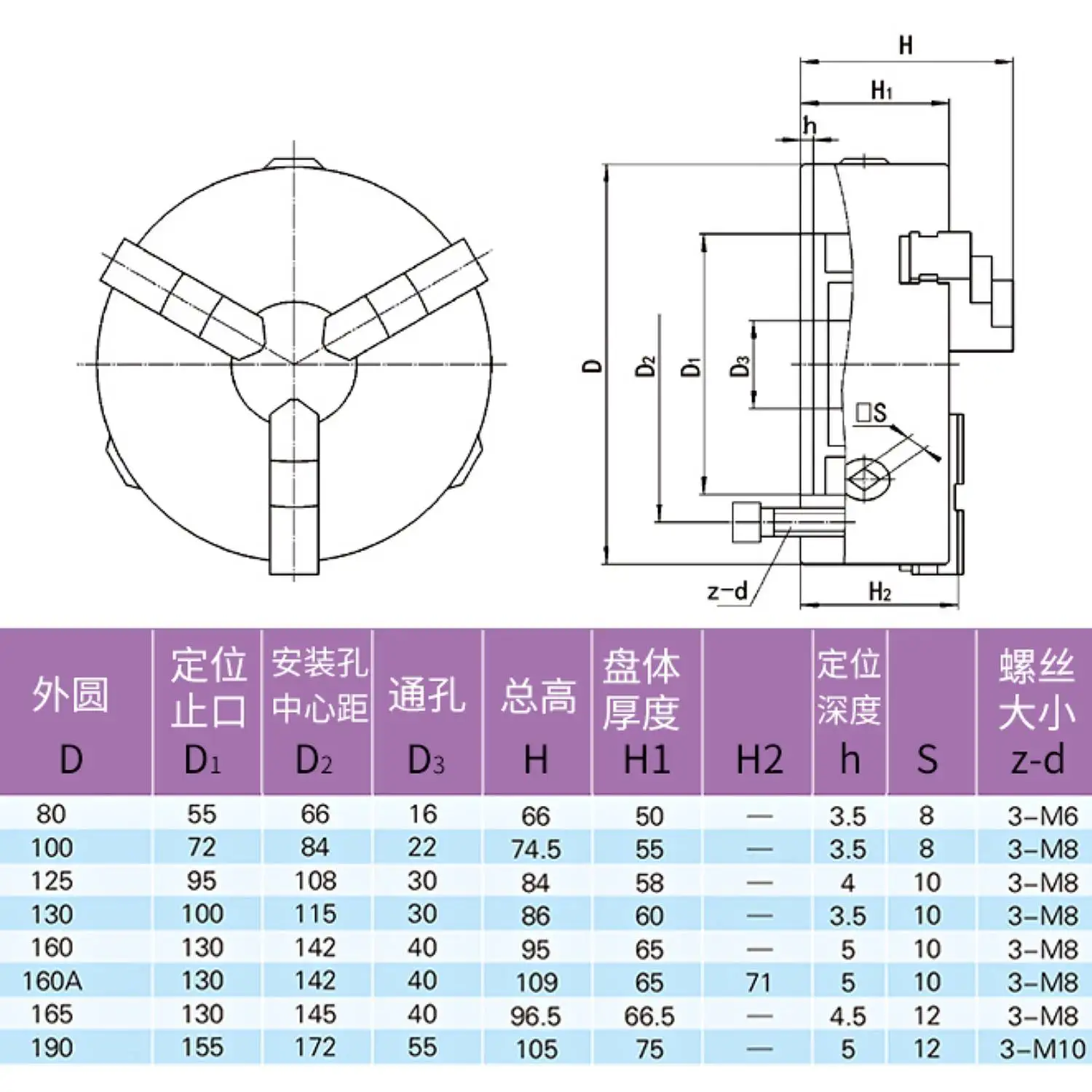 Imagem -04 - Eixo Rosca Flange Placa Traseira Adaptador Base Torno de Madeira Metal Chuck M33 x 3.5 mm K1180 K1290 K11100 K12-100 K11-125 K12-125