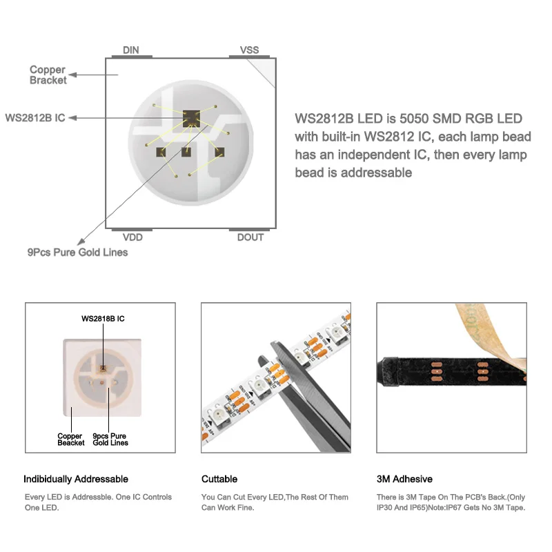 インテリジェントLEDストリップライト,2m,5m,dc5v,ws2812b,黒,白,防水ip30/65/67