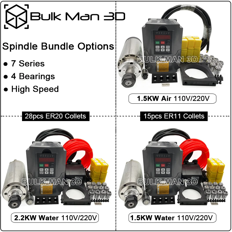 20% OFF BulkMan CNC 루터 전체 키트, xPRO V5 GRBL 컨트롤러 포함, 3D 최신 V2.2 WorkBee CNC 조각기 전체 키트