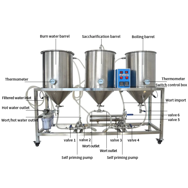 Semi-automatic Craft Beer Machine Beer Kit 50L Homebrew Beer Brewing Brewery Cerveza Beer Maker For Home Brew