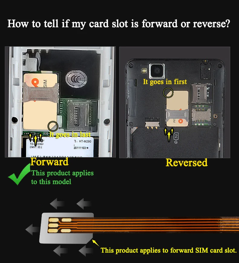 Adaptador de tarjeta SIM grande Multifaction a tarjeta SIM, equipo comercial de respaldo móvil, clonador Sim Gsm Usb para teléfono Android antiguo