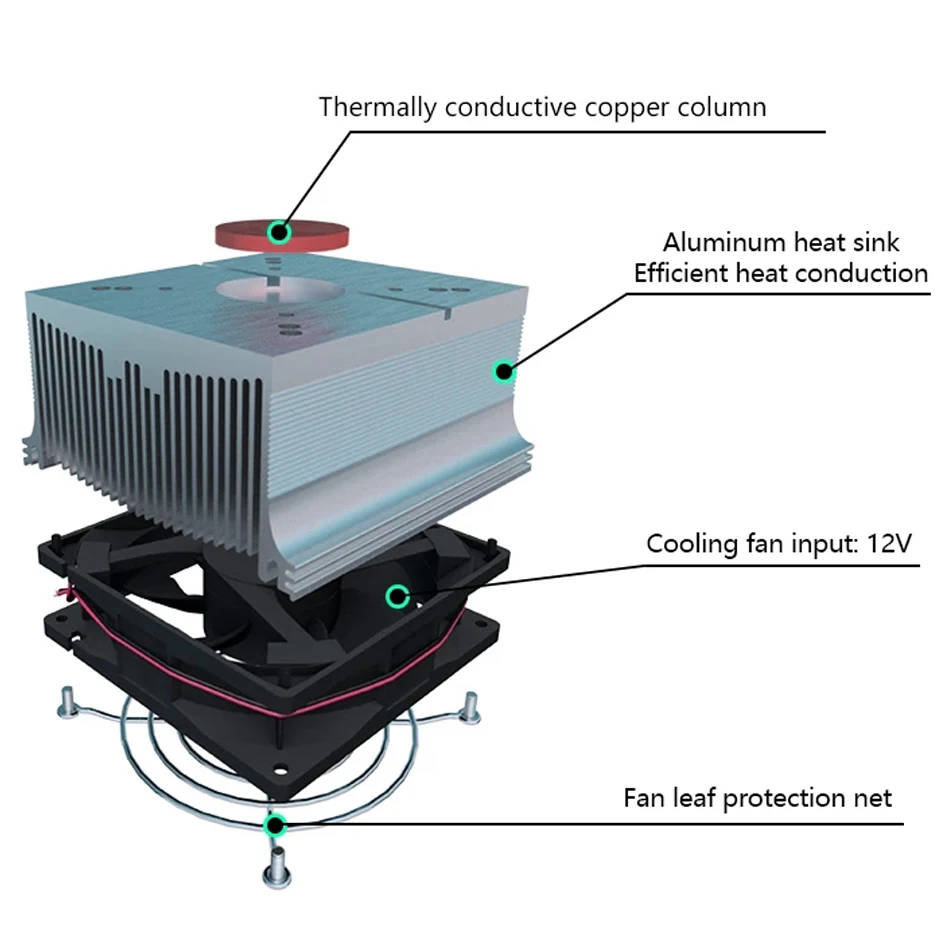 LED chip Radiator Heatsink DC12V fan lens Kits for 20W 30W 50W 100W High Power Led