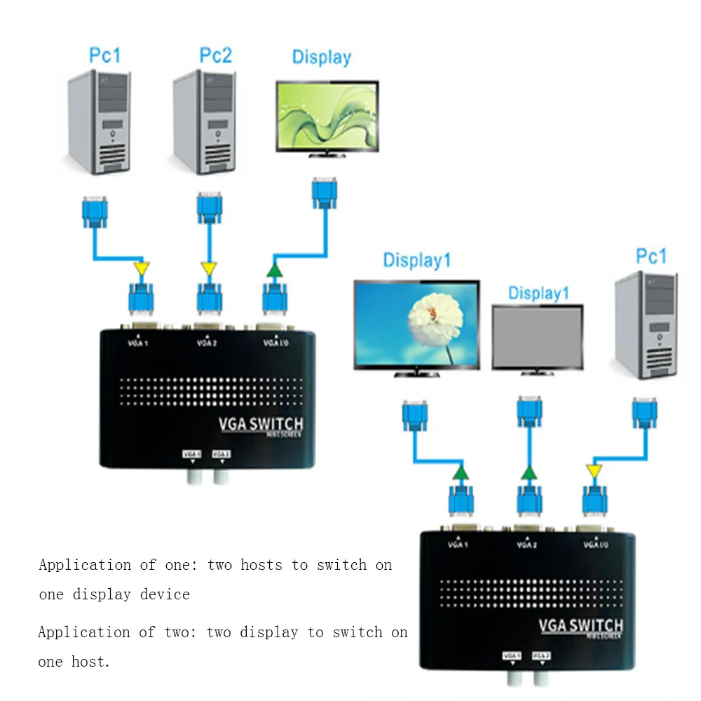 2 In 1 Out VGA/SVGA Manual Sharing Selector Switch Switcher Box For LCD PC KVM Switches Display Sharing 1080 HD Video Converter