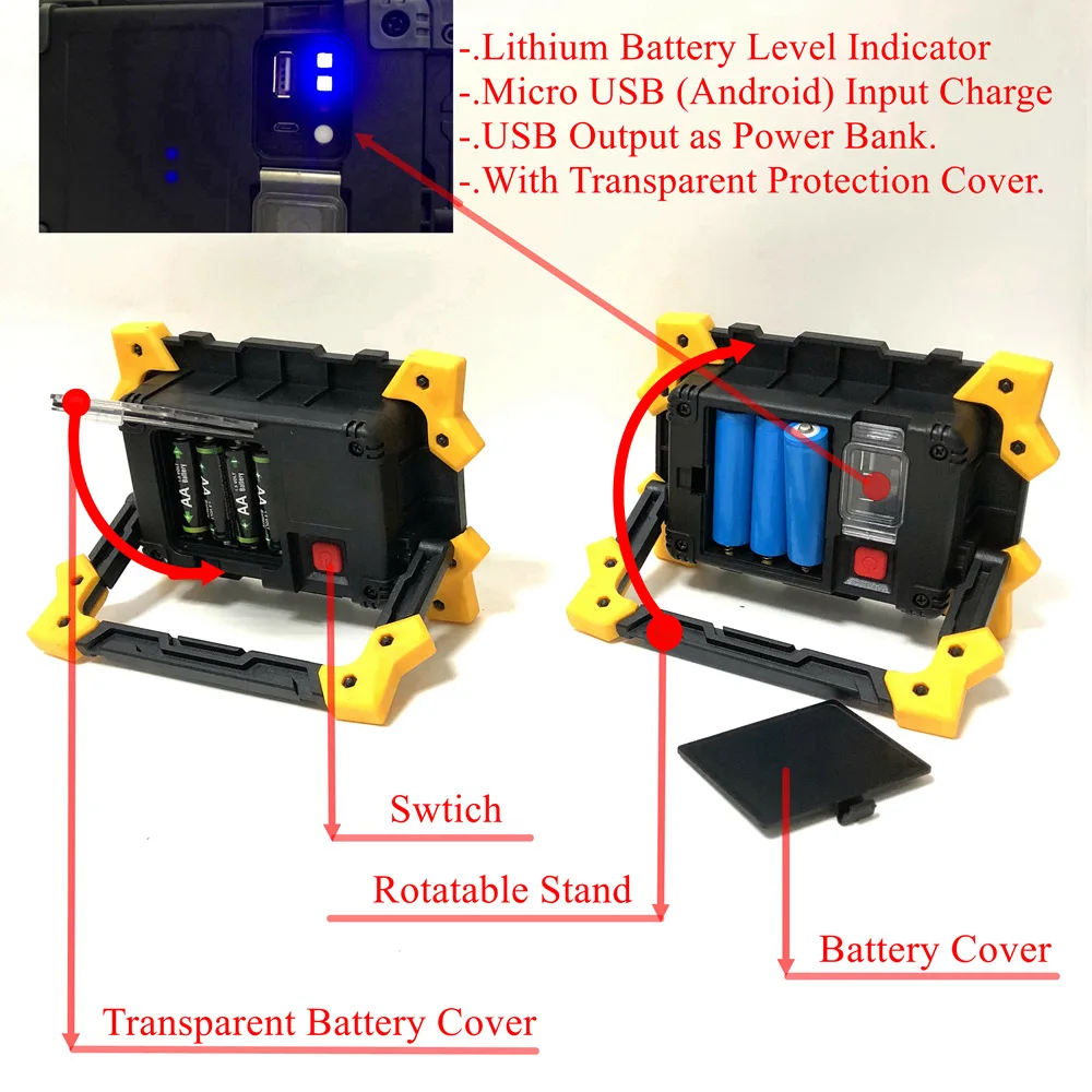 MingRay Portable Flood Light USB Rechargeable 18650 lithium powerful 10W COB Searchlight Worklamp Auto Portatile Spotlight