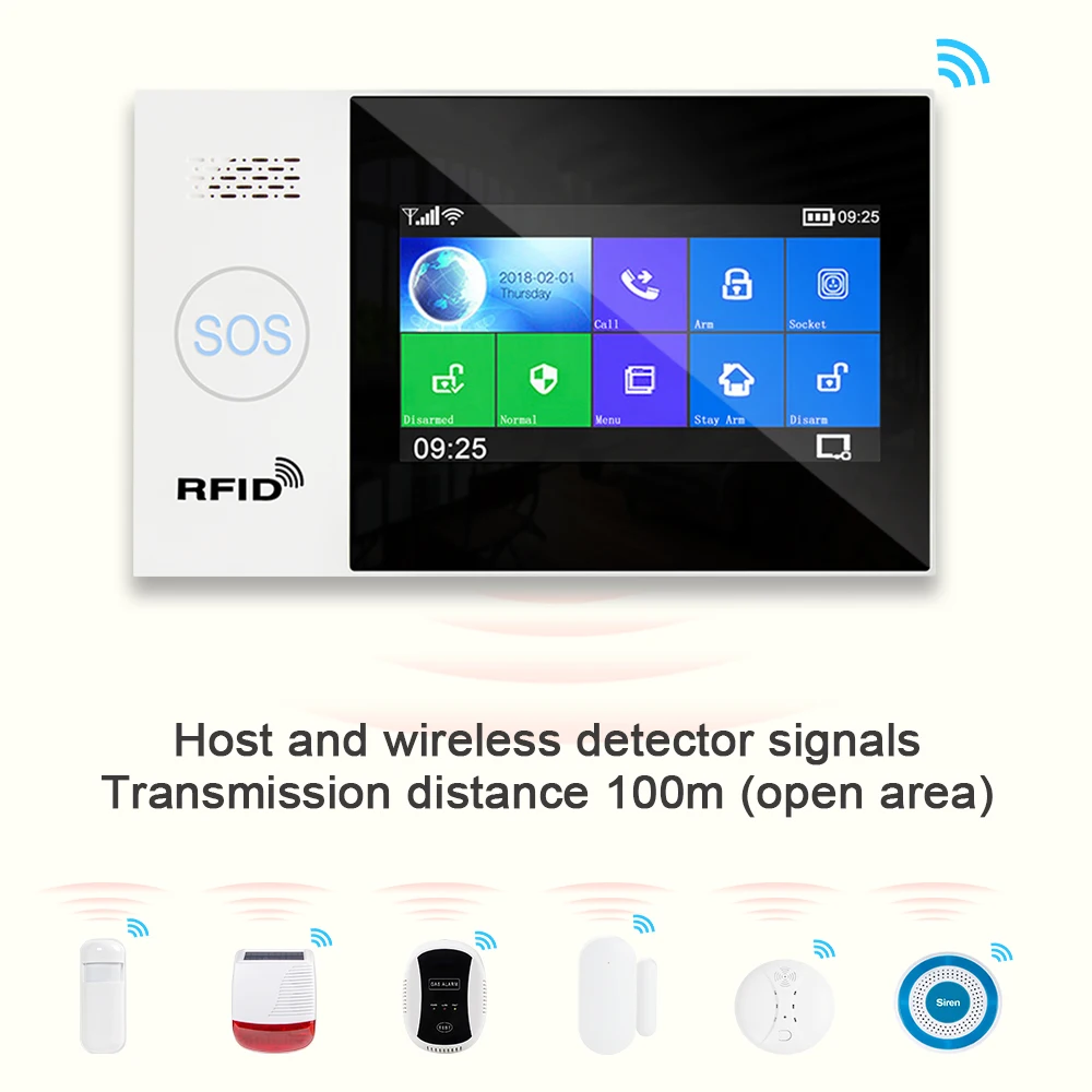 Tuya WiFi GSM home Security Protection smart Alarm System Touch screen Burglar kit Mobile APP Remote Control RFID Arm and Disarm