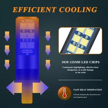 8 最佳銷售 pw24w - №2