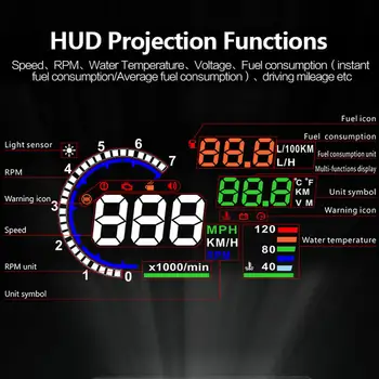 ADQ 5.5'' OBD2 HUD A8 Araç Baş Üstü Ekranı Dijital Hız Göstergesi Takometre Ön Cam Hız Projektörü + Hız Su Sıcaklığı RPM Alarmı 10 best sales Obd devir - №6