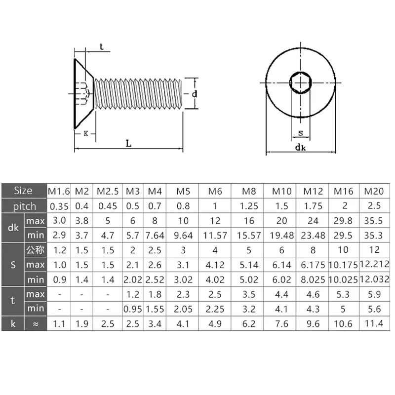 Black Nickel Plating Grade 10.9 Carbon Steel Hex Hexagon Socket Flat Head Screws Countersunk Head Screw Bolts M2-M6 DIN7991