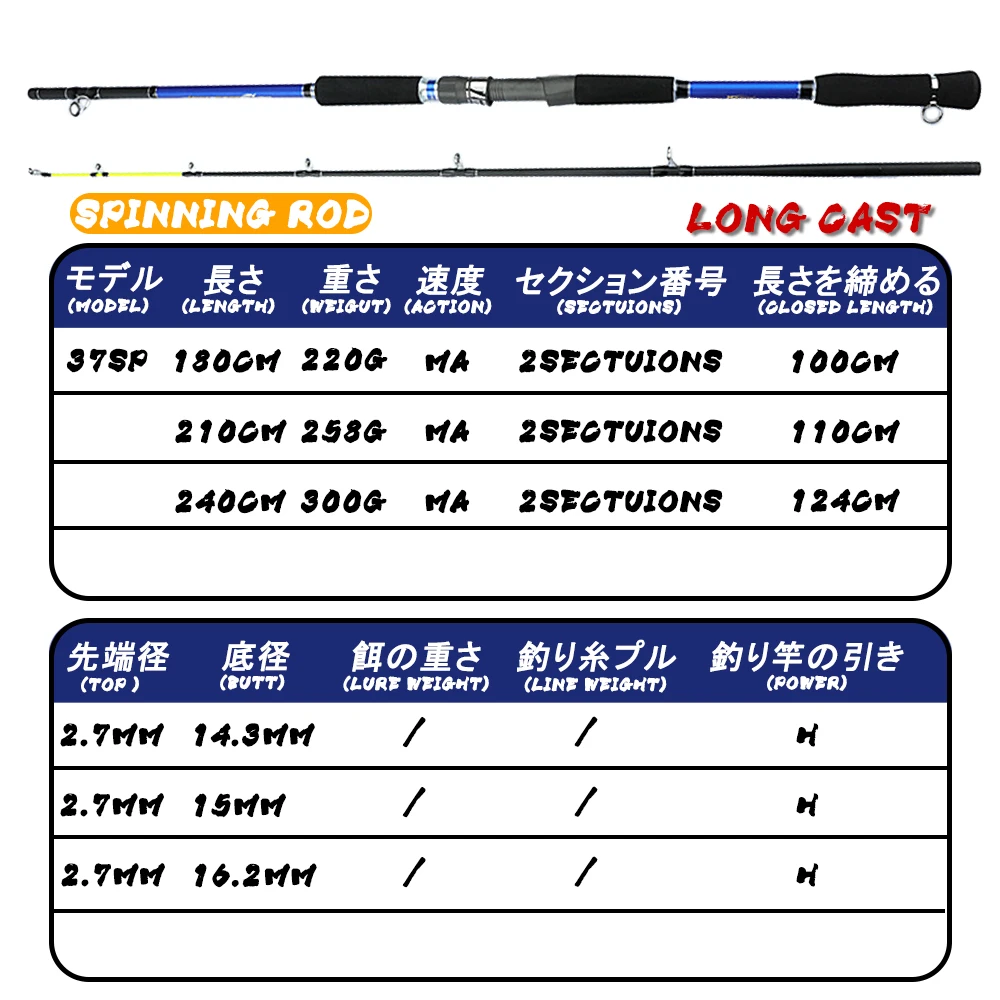 Canna Da Pesca in carbonio Canne Da Spinning Canne A Peche A La Carpe Carbonne Articulos Canna Da Pesca Vara De Pesca accessori Mar