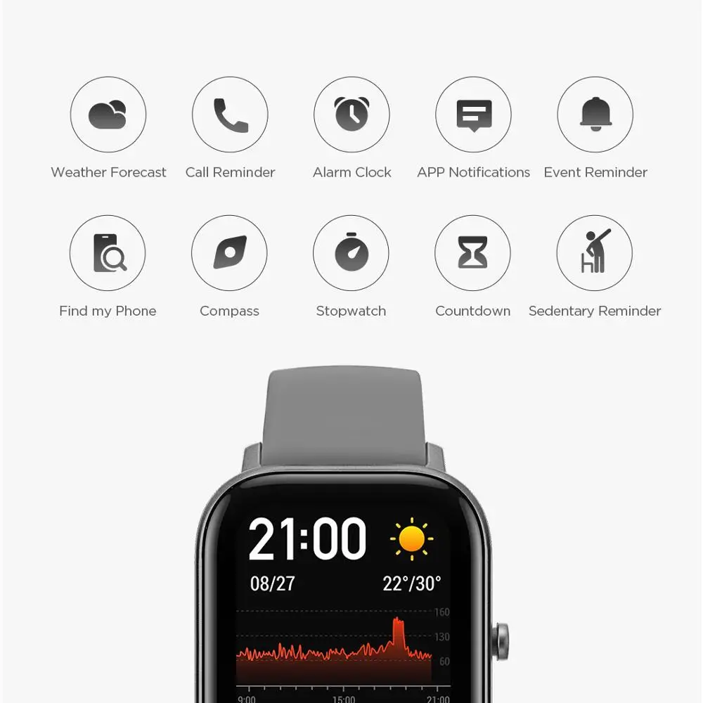 Amazfit-reloj inteligente GTS Original para hombre, dispositivo resistente al agua hasta 5atm, con GPS y batería de 14 días, para Android