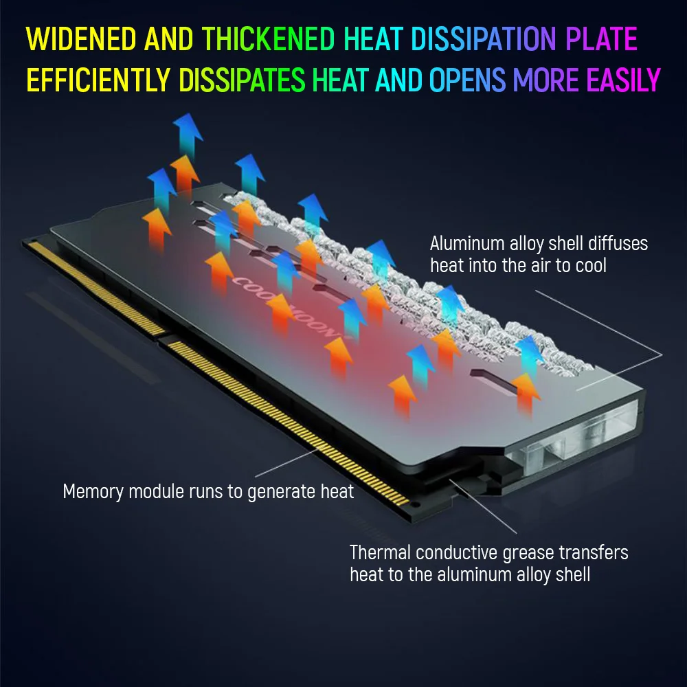 COOLMOON RA-2 رام التنين درع الذاكرة بالوعة الحرارة 5 فولت ARGB المبرد الصدرية 3 4 دبوس مسند تبريد للاب توب مدمج به مكبر صوت المبرد ل كمبيوتر مكتبي PC
