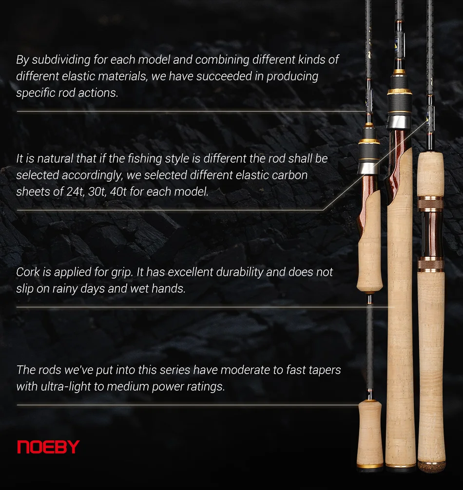 Noeby-ultraleichte Carbon-Angelrute, Forellen bass, ul, m, ml Fuji-Führung, Spinn gussrute, Süßwasser, Ufer, Boots fischer – Detail 6