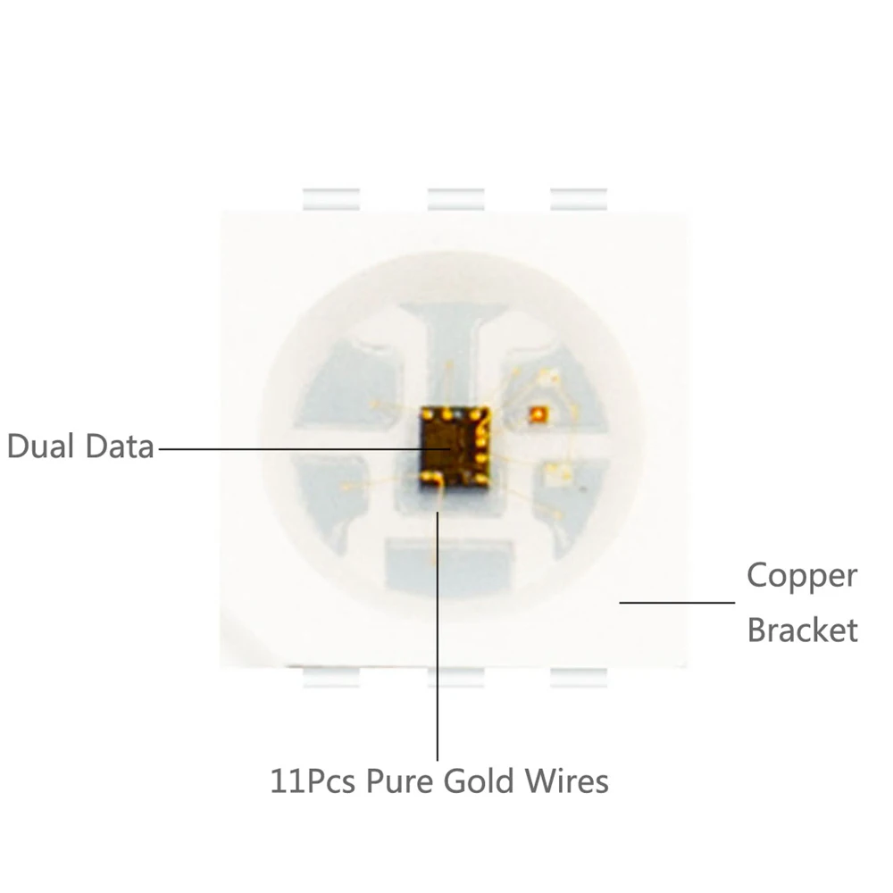 WS2813 (WS2812 Update)  Led Strip Light 30/60/144 Pixels/Leds/M RGBIC Lighting Individual Addressable Tape For DecorationDC5V