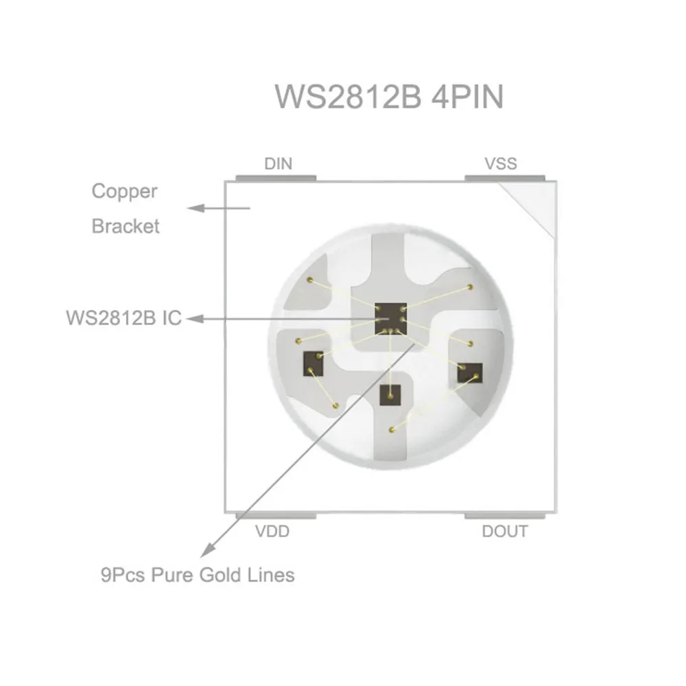 WS2812B RGB LED Chip 5050SMD Black/White PCB WS2812 Individually Addressable Chip Pixels DC5V 10-1000PCS