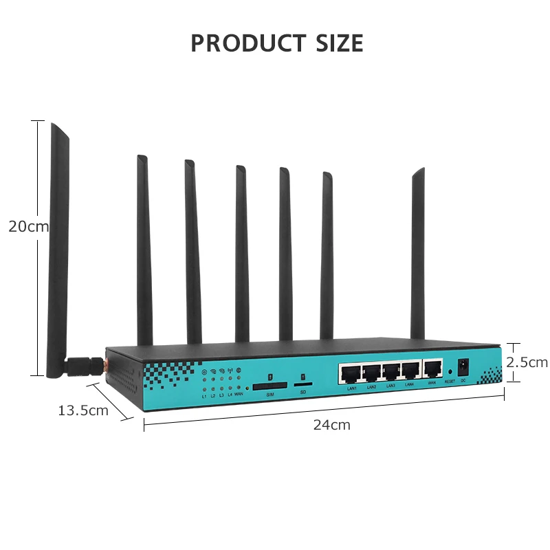 HUASIFEI  5G Router Dual Band Gigabit Router  Wireless WiFi 1200Mpbs 4G Industrial Router 256MB M.2 Port SIM Slot WG1608