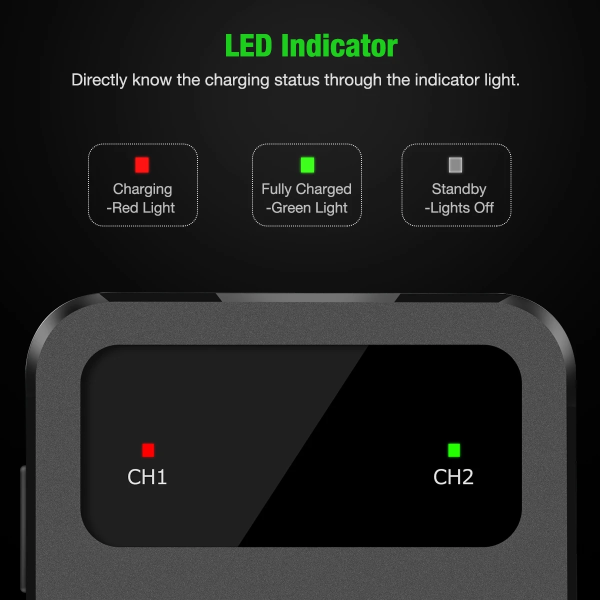 Batería de 2x2550mAh para Xbox Series X, soporte de carga para Xbox One, baterías recargables para Xbox Series S + cargador de batería tipo C
