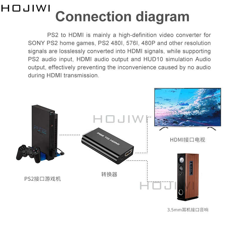 HOJIWI-휴대용 PS2 to HDMI 호환 변환기 어댑터, 480i/480p/576i, 3.5mm 오디오 출력, 모든 PS2 디스플레이 모드 AD17