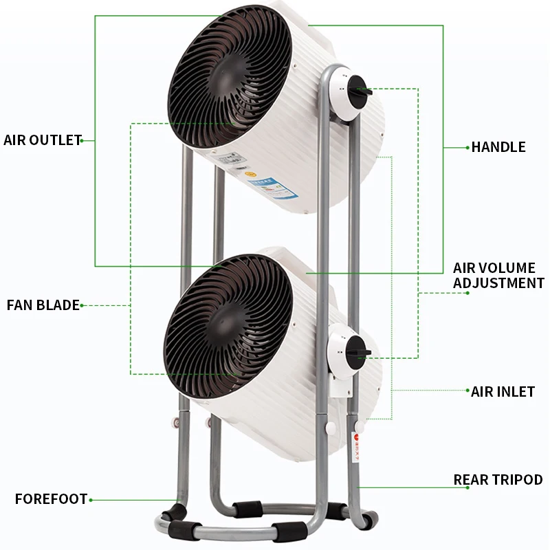 Purificatore d'aria dell'interno 220V 50HZ di DIY del ventilatore elettrico a doppia testa della famiglia del ventilatore di circolazione di convezione dell'aria della turbina TSK-F8105