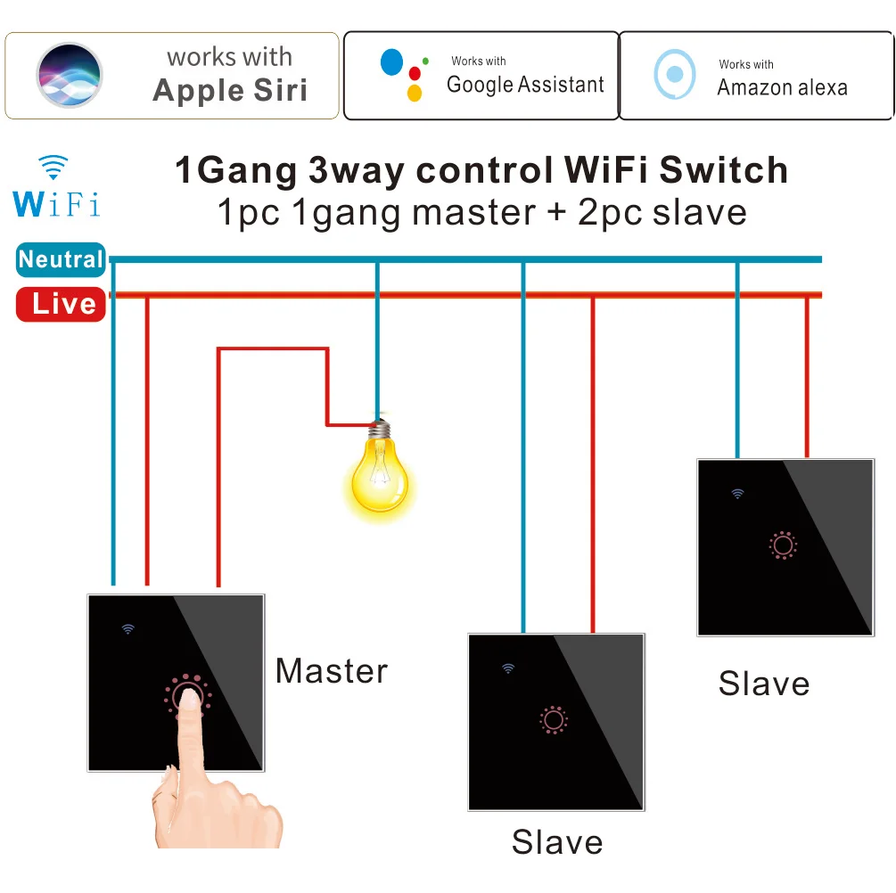 Tuya/Ewelink APP 1/2/3 Gang 3 Way Control Smart WIFI Switch,Touch Glass Wall Light Switches Compatible Alexa Google Home