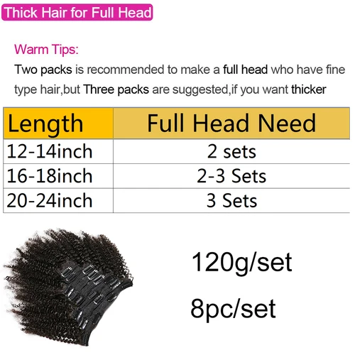 Imagen 2 del producto Clip rizado en extensión de cabello Maxine 3C 4A Clip rizado Afro en extensiones de cabello humano mujeres 120 g/set clip-in cabeza completa