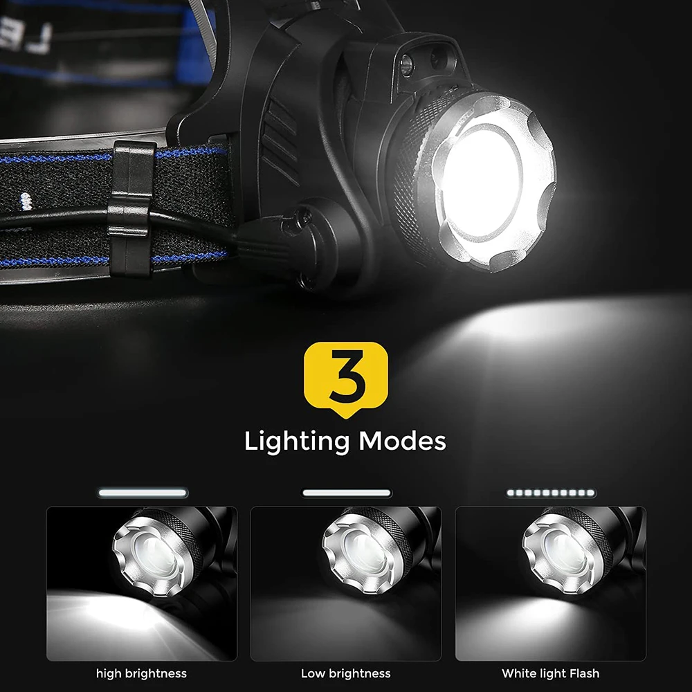 100000lumens LED Headlamp Sensor Headlight T6/L2/V6 Flashlight Waterproof Rechargeable Head Lamp Torch Powerful Camping Lights