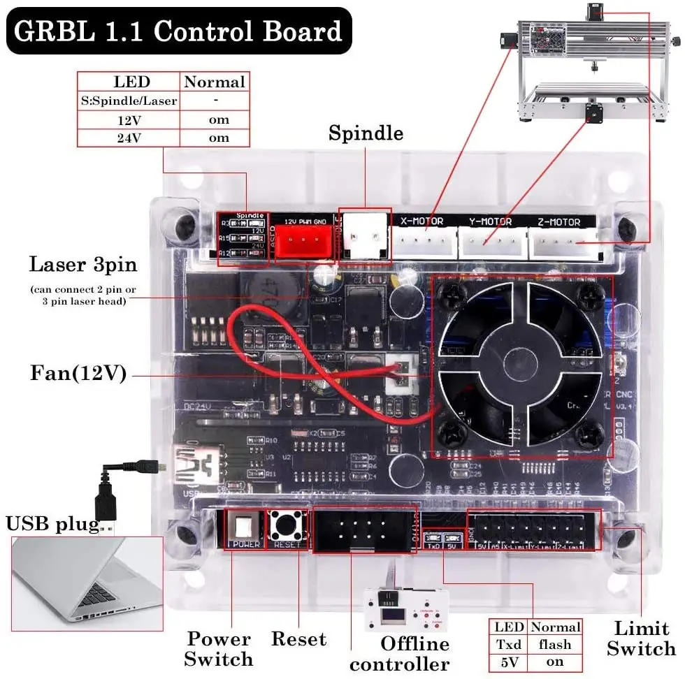 CNC 3018 Pro Mini Laser Engraver 15W Laser Metal DIY Milling Machine 3-axis Laser Engrave GRBL Controller PCB Wood Router