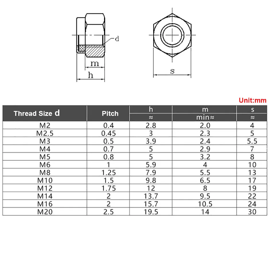 M5-M12 Left Hand Thread Hex Nylon Insert Lock Nut 304 Stainless Steel Reverse Thread Hexagon Self-locking Nylock Locknut