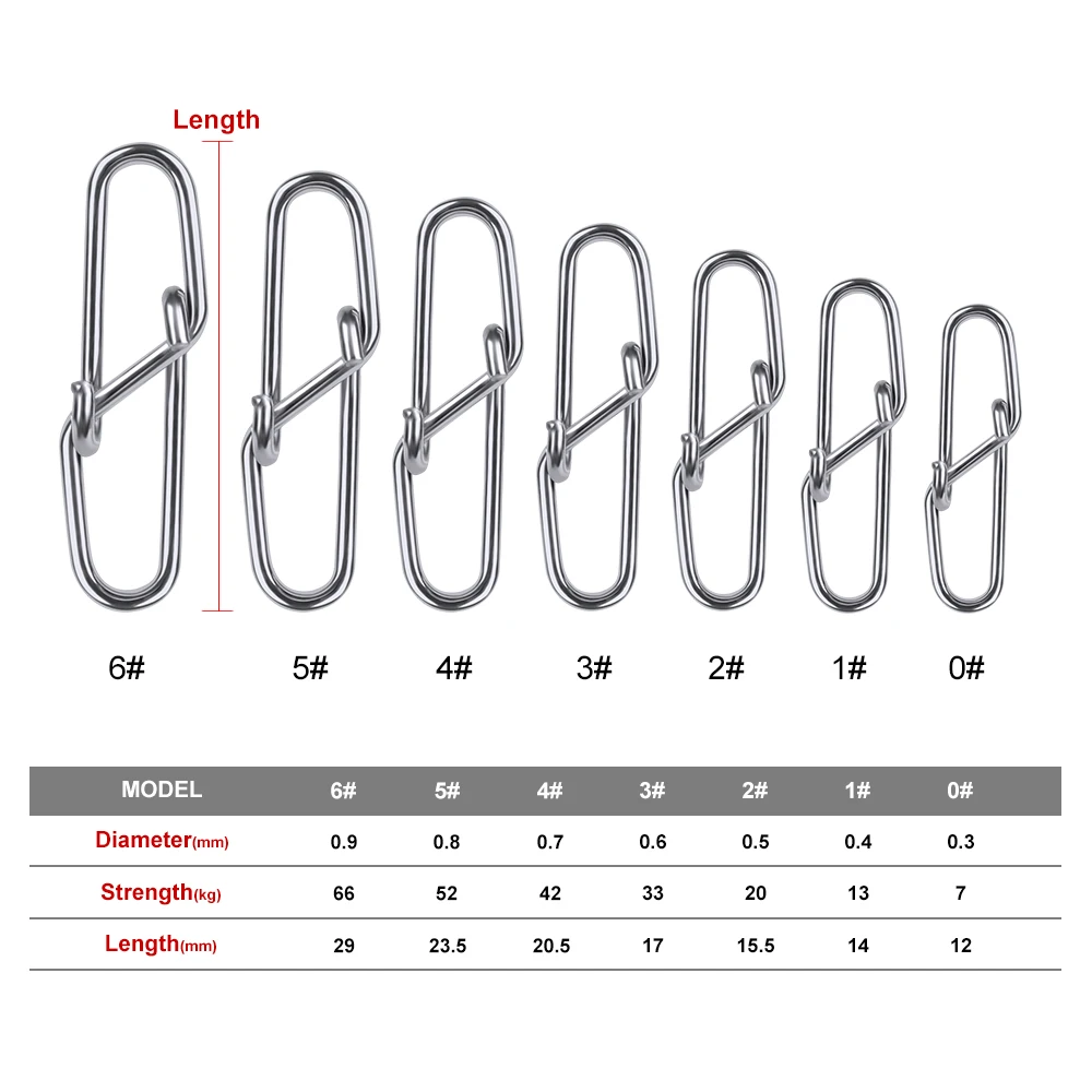 100pcs fishing swivels Stainless steel diamond needle 12mm-28.5mm 0#-6# Swivel Snap fishing carp tackle Proberos